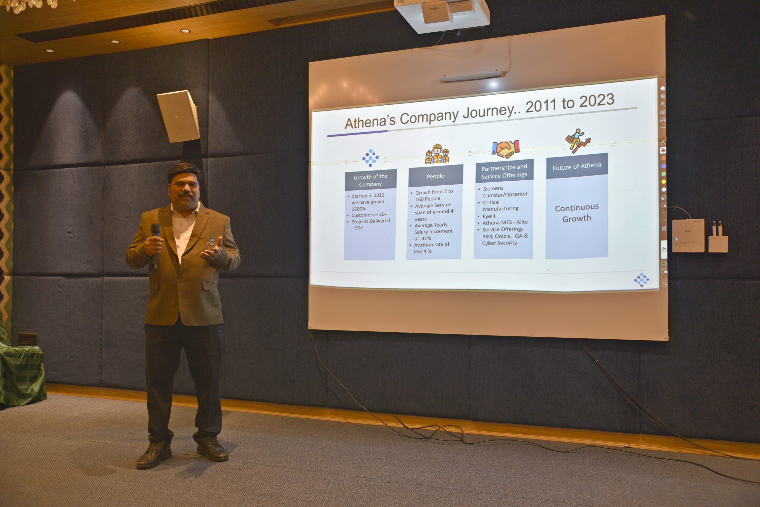 All Hands Meeting 2023All Hands Meeting 2023