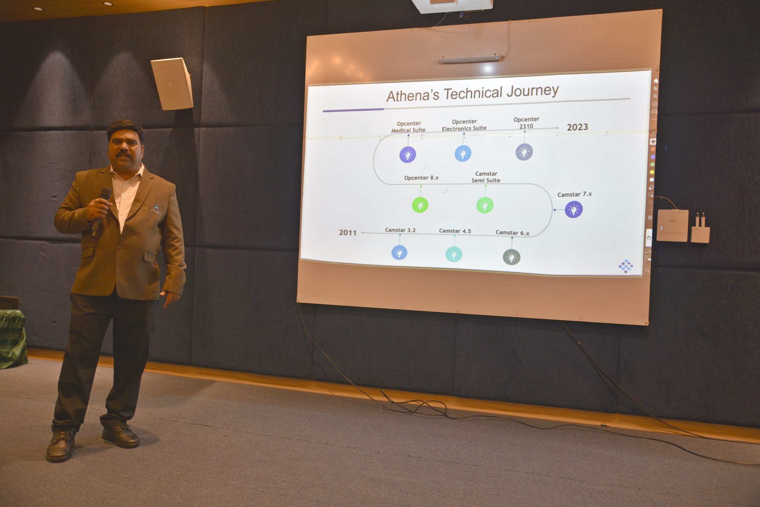 All Hands Meeting 2023